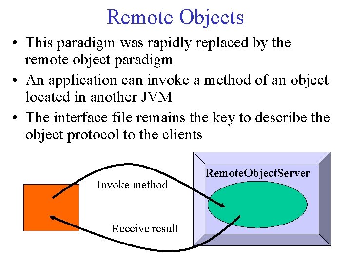 Changing the way of designing distributed applications Communication