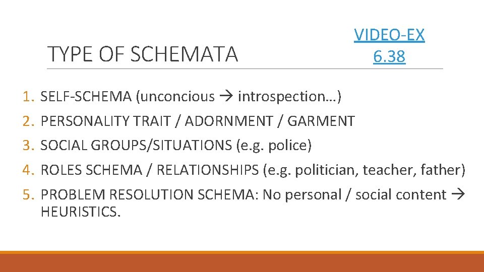 TYPE OF SCHEMATA 1. 2. 3. 4. 5. VIDEO-EX 6. 38 SELF-SCHEMA (unconcious introspection…)