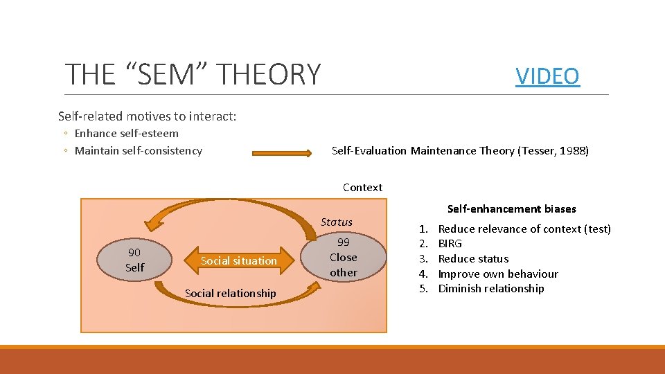 THE “SEM” THEORY VIDEO Self-related motives to interact: ◦ Enhance self-esteem ◦ Maintain self-consistency