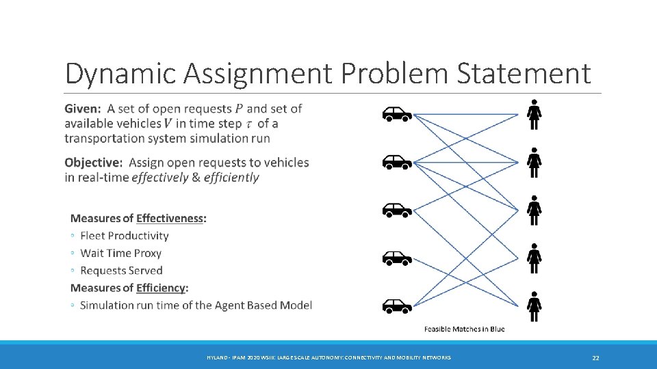 Dynamic Assignment Problem Statement HYLAND - IPAM 2020 WSIII: LARGE SCALE AUTONOMY: CONNECTIVITY AND Dynamic Assignment Problem Statement HYLAND - IPAM 2020 WSIII: LARGE SCALE AUTONOMY: CONNECTIVITY AND