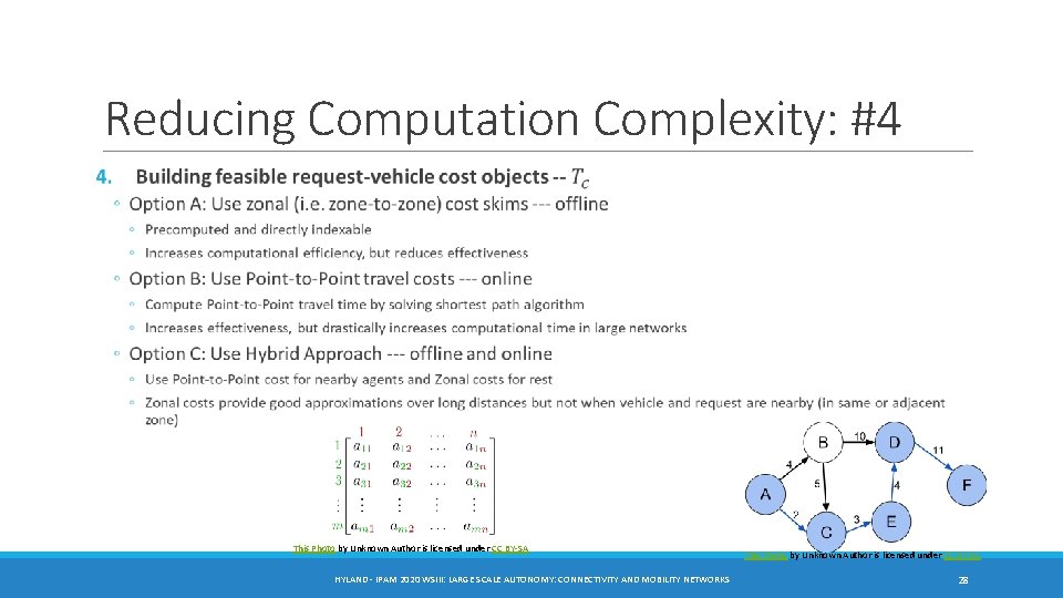 Reducing Computation Complexity: #4 This Photo by Unknown Author is licensed under CC BY-SA Reducing Computation Complexity: #4 This Photo by Unknown Author is licensed under CC BY-SA