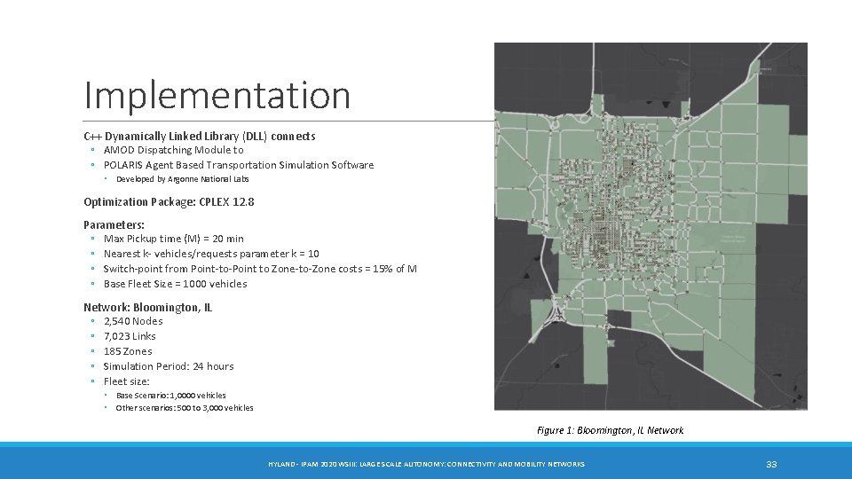 Implementation C++ Dynamically Linked Library (DLL) connects ◦ AMOD Dispatching Module to ◦ POLARIS Implementation C++ Dynamically Linked Library (DLL) connects ◦ AMOD Dispatching Module to ◦ POLARIS