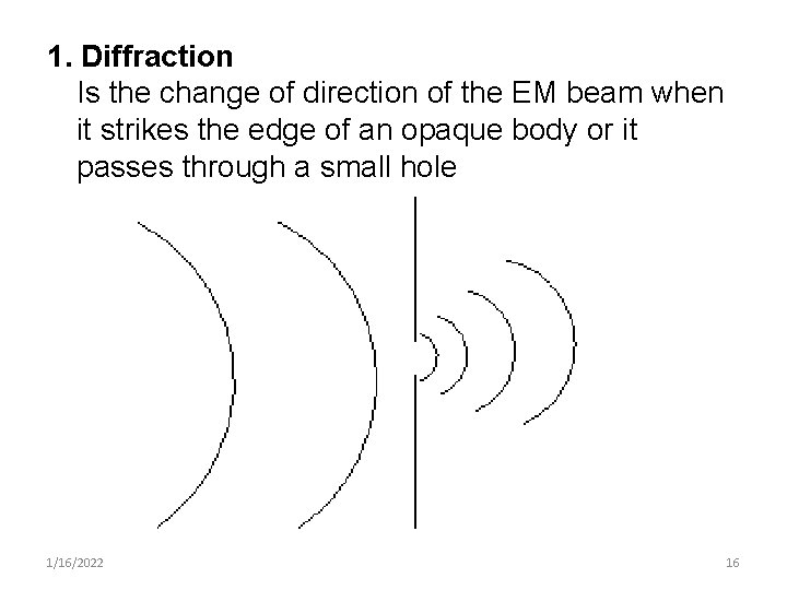 1. Diffraction Is the change of direction of the EM beam when it strikes
