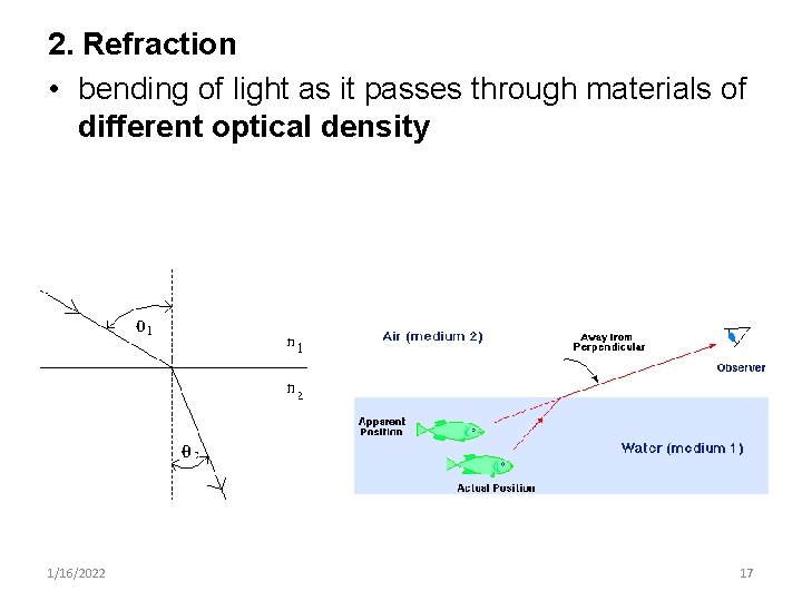 2. Refraction • bending of light as it passes through materials of different optical