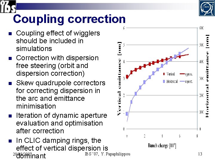 Coupling correction Coupling effect of wigglers should be included in simulations n Correction with