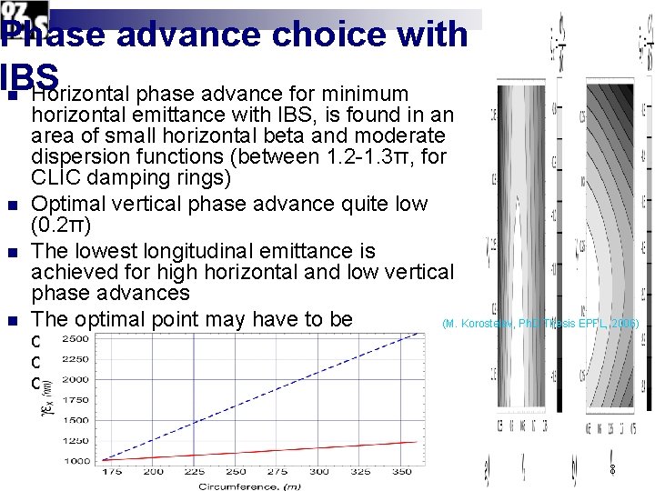 Phase advance choice with IBS n Horizontal phase advance for minimum n n n