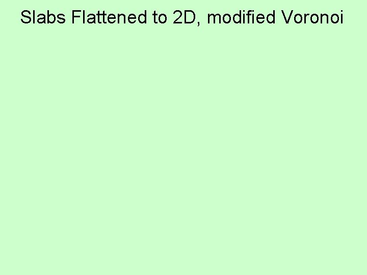 Slabs Flattened to 2 D, modified Voronoi Slabs Flattened to 2 D, modified Voronoi