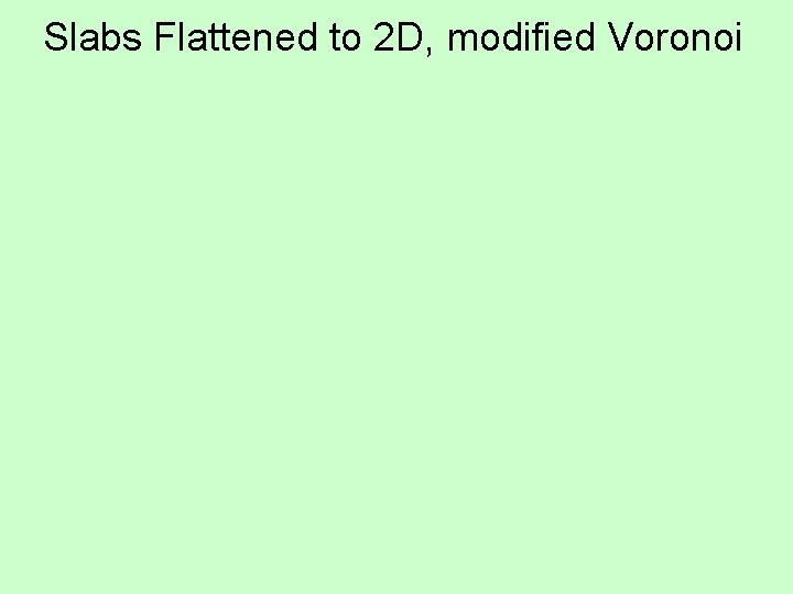 Slabs Flattened to 2 D, modified Voronoi 