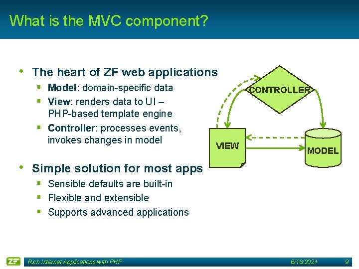 What is the MVC component? • The heart of ZF web applications § Model: