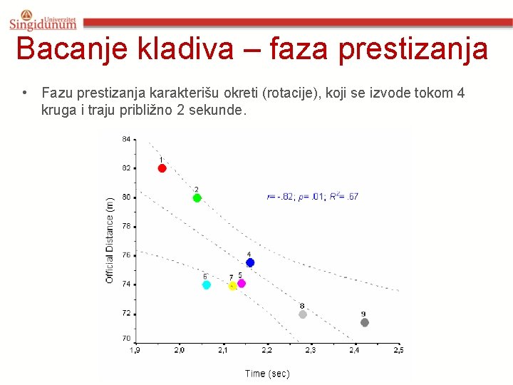 Bacanje kladiva – faza prestizanja • Fazu prestizanja karakterišu okreti (rotacije), koji se izvode