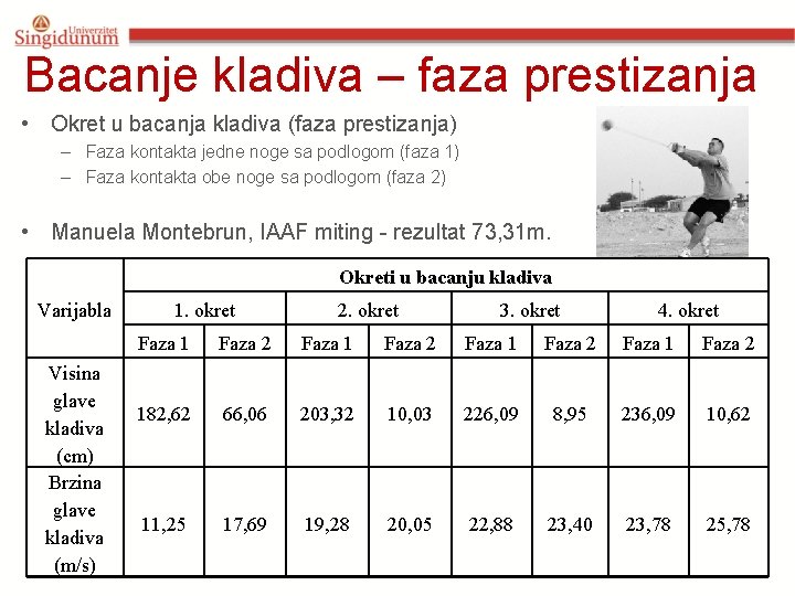 Bacanje kladiva – faza prestizanja • Okret u bacanja kladiva (faza prestizanja) – Faza