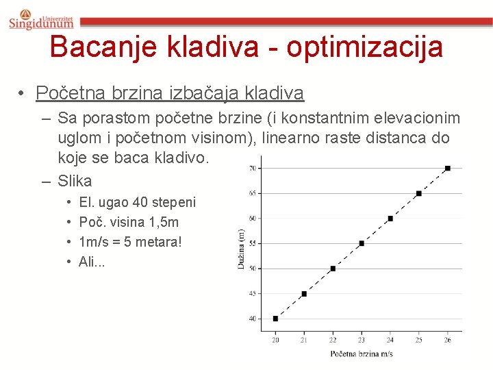 Bacanje kladiva - optimizacija • Početna brzina izbačaja kladiva – Sa porastom početne brzine