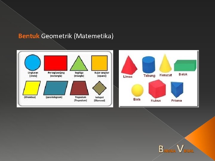 Bentuk Geometrik (Matemetika) B AHASA V ISUAL 