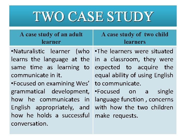 TWO CASE STUDY A case study of an adult learner A case study of