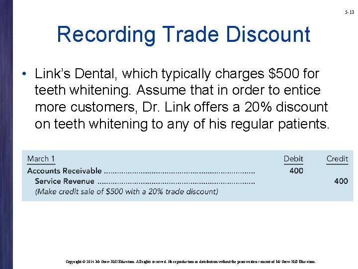5 -13 Recording Trade Discount • Link’s Dental, which typically charges $500 for teeth