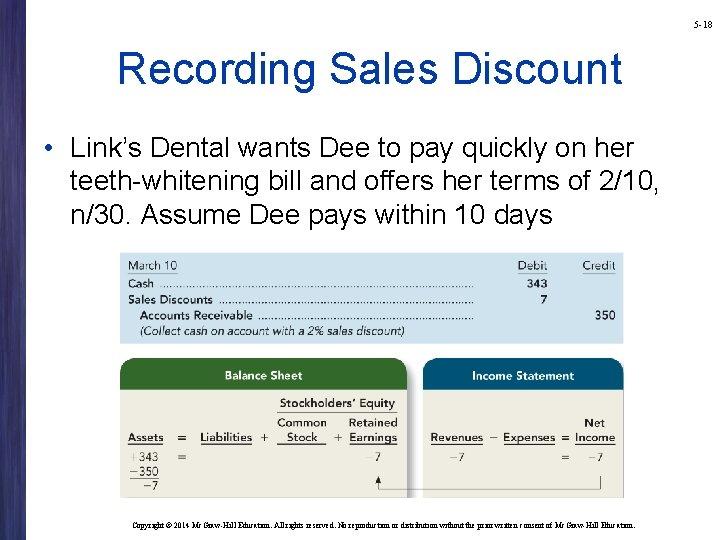 5 -18 Recording Sales Discount • Link’s Dental wants Dee to pay quickly on