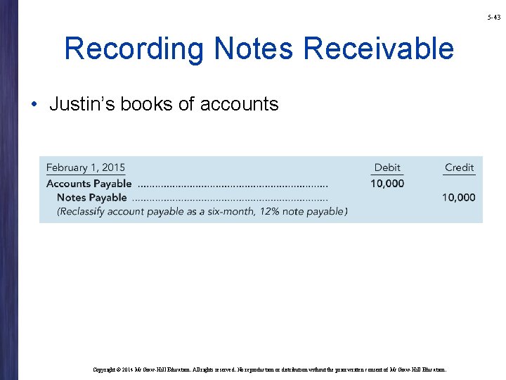 5 -43 Recording Notes Receivable • Justin’s books of accounts Copyright © 2014 Mc.