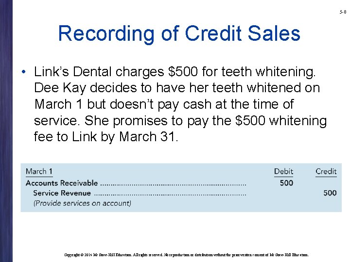 5 -8 Recording of Credit Sales • Link’s Dental charges $500 for teeth whitening.