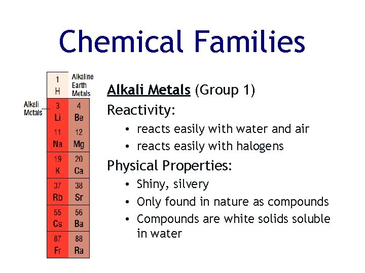 Chemical Families Alkali Metals (Group 1) Reactivity: • reacts easily with water and air