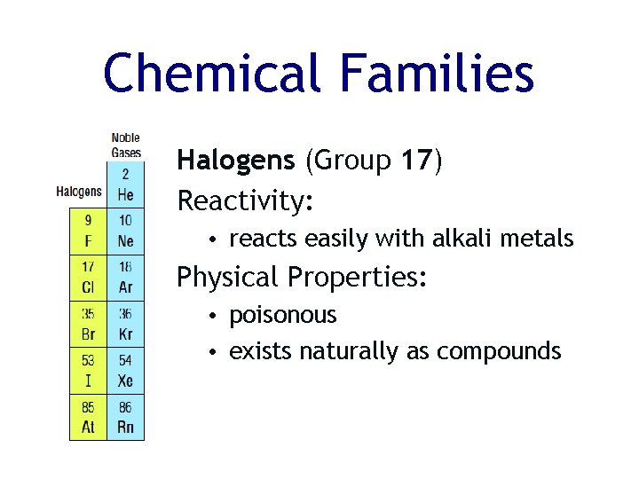 Chemical Families Halogens (Group 17) Reactivity: • reacts easily with alkali metals Physical Properties: