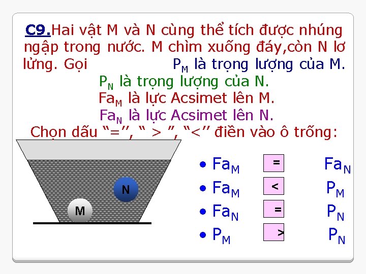 C 9. Hai vật M và N cùng thể tích được nhúng ngập trong