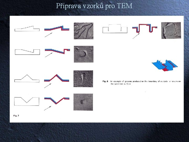 Příprava vzorků pro TEM 