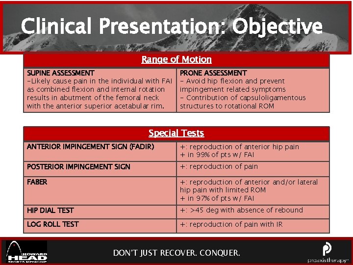 Clinical Presentation: Objective Range of Motion SUPINE ASSESSMENT -Likely cause pain in the individual