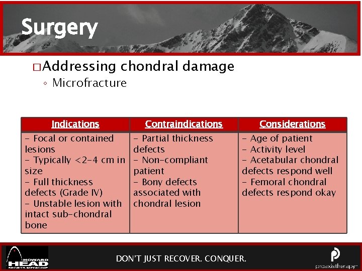 Surgery � Addressing chondral damage ◦ Microfracture Indications Contraindications - Focal or contained lesions