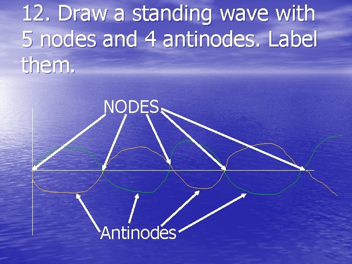 12. Draw a standing wave with 5 nodes and 4 antinodes. Label them. NODES