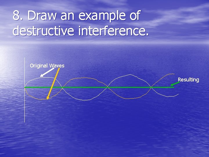 8. Draw an example of destructive interference. Original Waves Resulting 