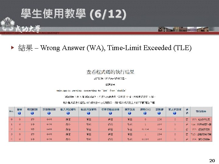 學生使用教學 (6/12) 結果 – Wrong Answer (WA), Time-Limit Exceeded (TLE) 20 20 