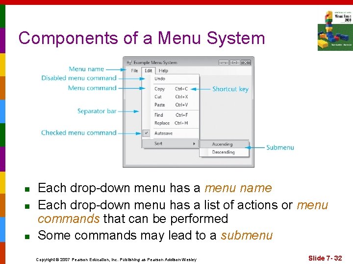 Components of a Menu System n n n Each drop-down menu has a menu