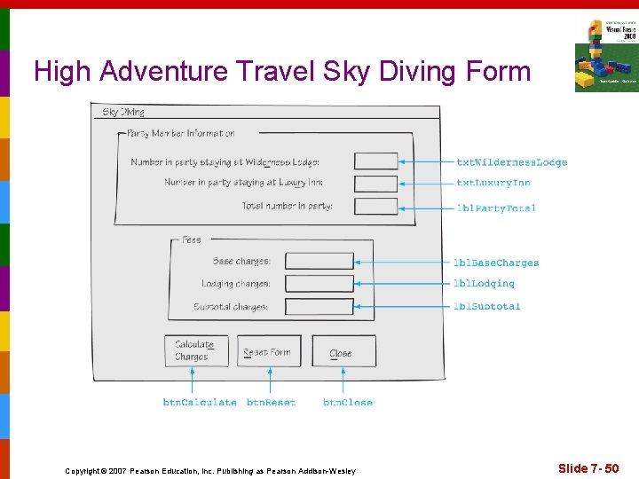 High Adventure Travel Sky Diving Form Copyright © 2007 Pearson Education, Inc. Publishing as