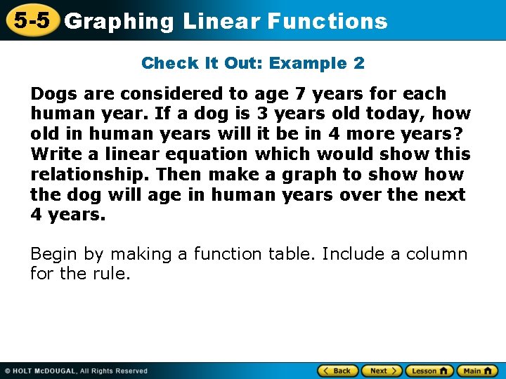 5 -5 Graphing Linear Functions Check It Out: Example 2 Dogs are considered to