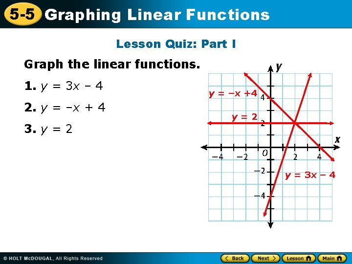 5 -5 Graphing Linear Functions Lesson Quiz: Part I Graph the linear functions. 1.
