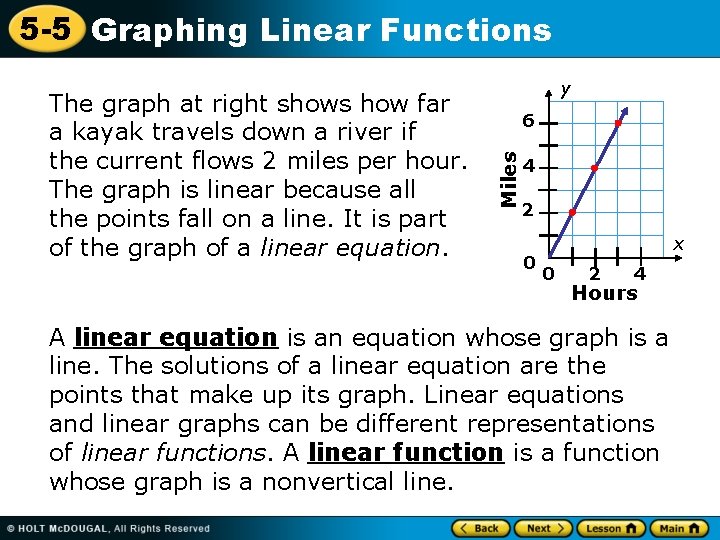 5 -5 Graphing Linear Functions 6 Miles The graph at right shows how far