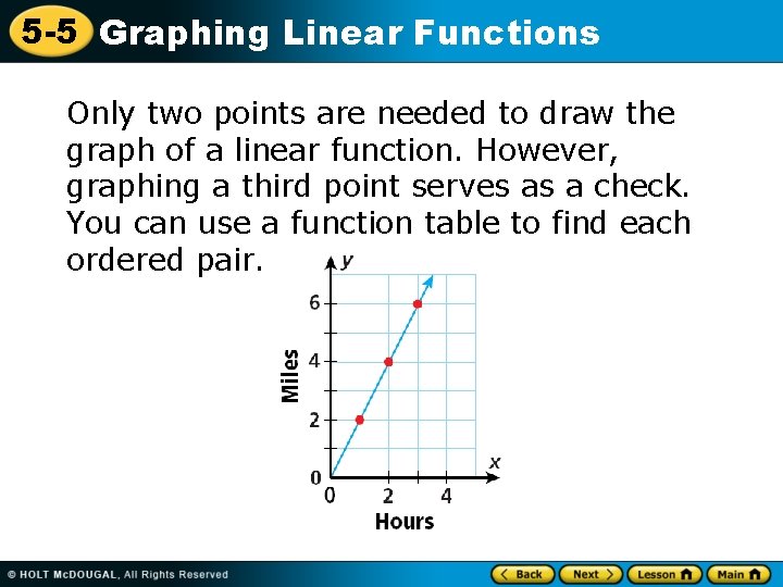 5 -5 Graphing Linear Functions Only two points are needed to draw the graph