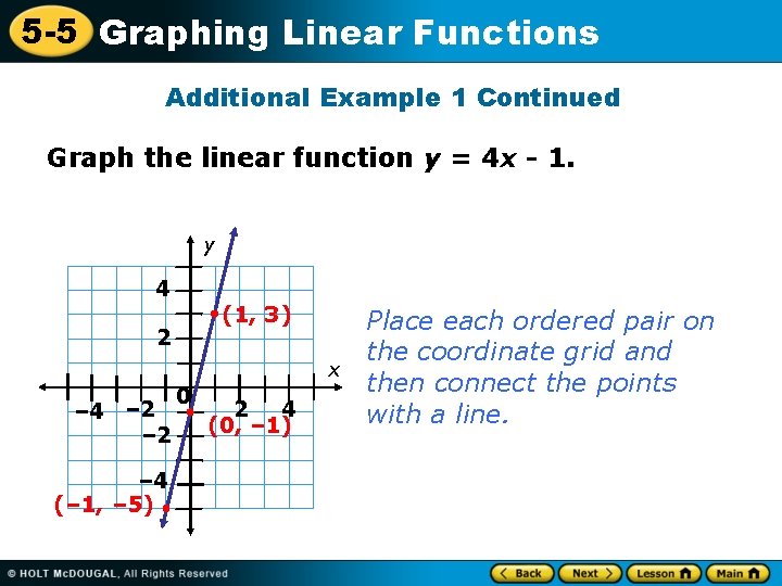 5 -5 Graphing Linear Functions Additional Example 1 Continued Graph the linear function y