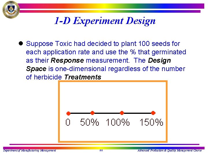 1 -D Experiment Design l Suppose Toxic had decided to plant 100 seeds for