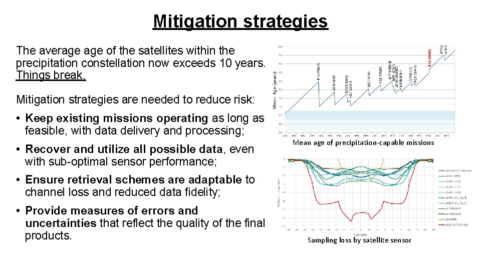 Mitigation strategies The average of the satellites within the precipitation constellation now exceeds 10