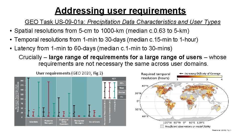 Addressing user requirements GEO Task US-09 -01 a: Precipitation Data Characteristics and User Types