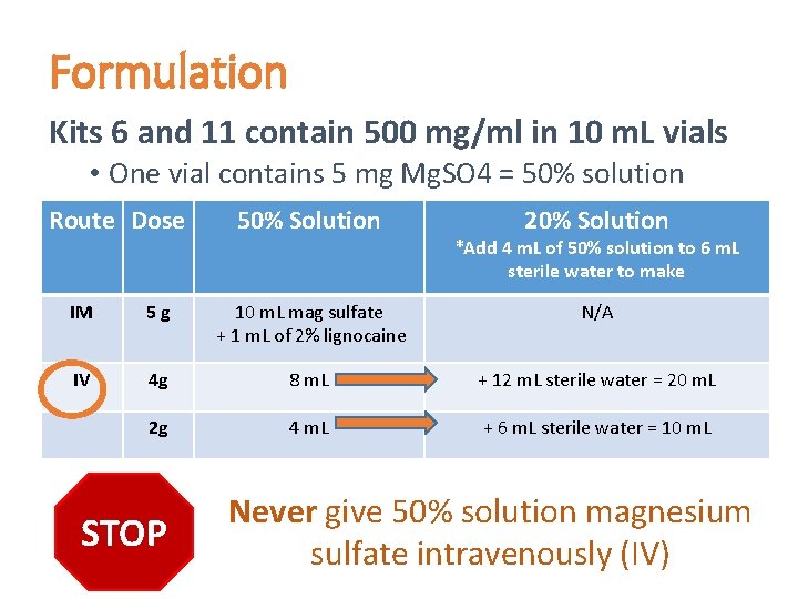 Formulation Kits 6 and 11 contain 500 mg/ml in 10 m. L vials •