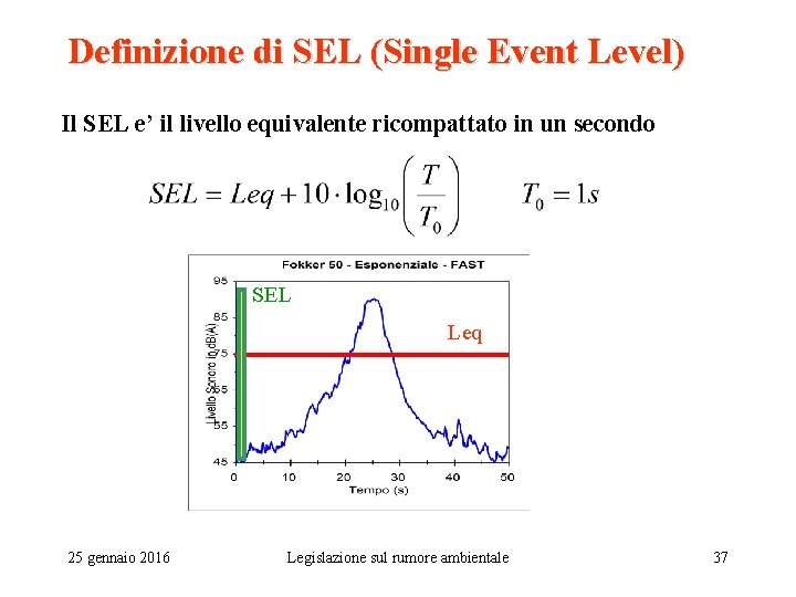 Definizione di SEL (Single Event Level) Il SEL e’ il livello equivalente ricompattato in