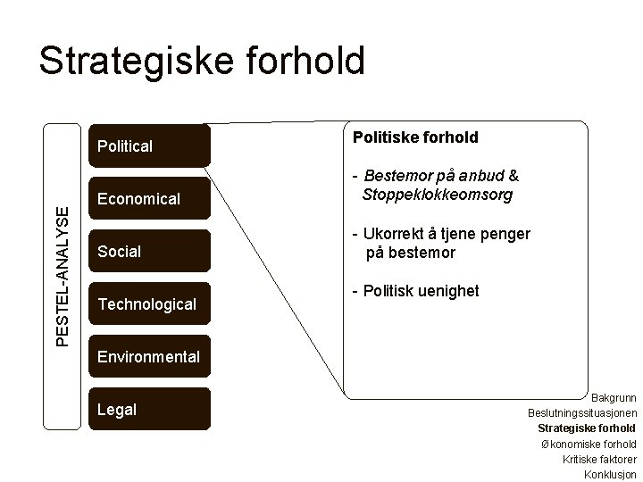 Strategiske forhold PESTEL-ANALYSE Political Politiske forhold Economical - Bestemor på anbud & Stoppeklokkeomsorg Social