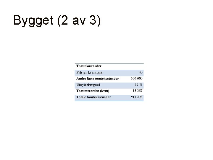 Bygget (2 av 3) 