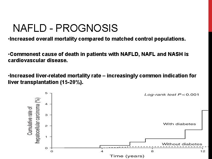 NAFLD - PROGNOSIS • Increased overall mortality compared to matched control populations. • Commonest