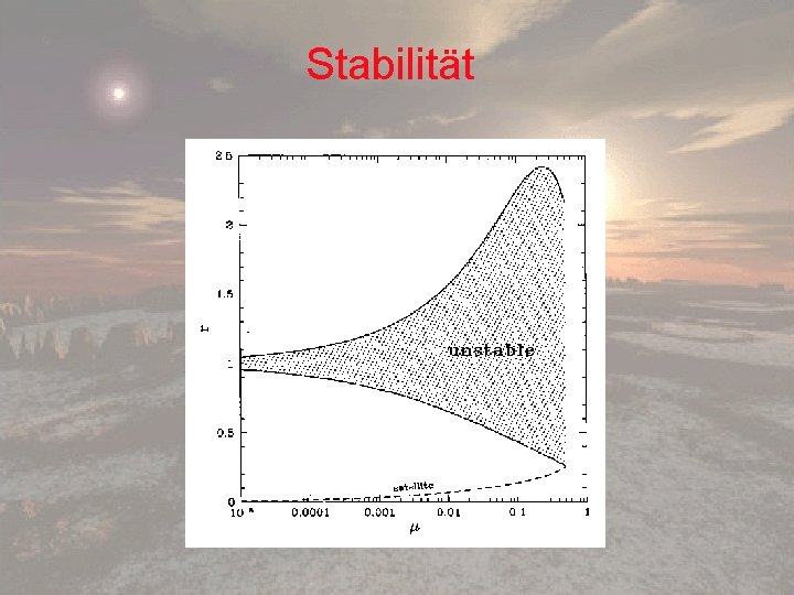 Stabilität 