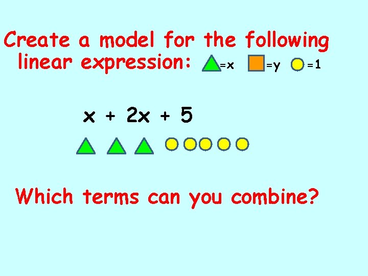 Create a model for the following linear expression: =x =y =1 x + 2