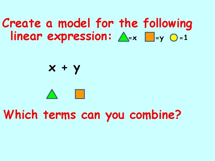 Create a model for the following linear expression: =x =y =1 x + y