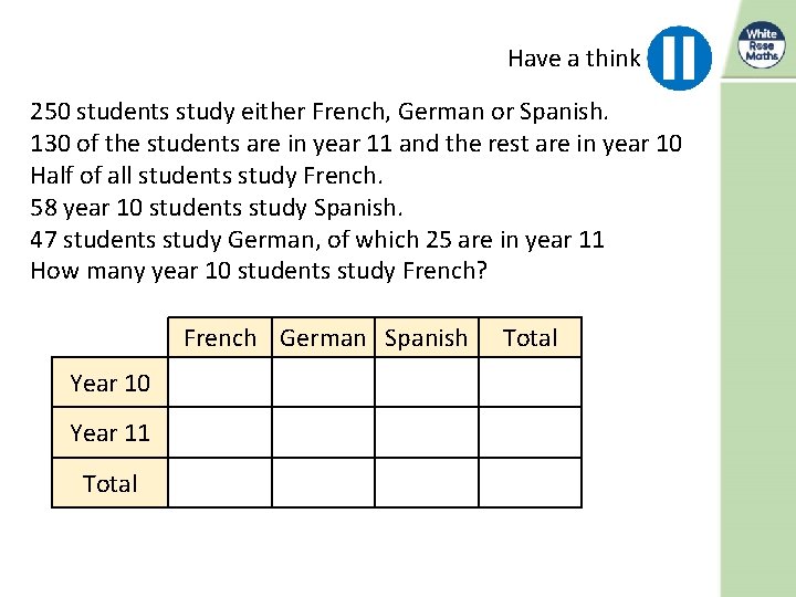 Have a think 250 students study either French, German or Spanish. 130 of the